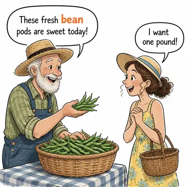 bean karikatür