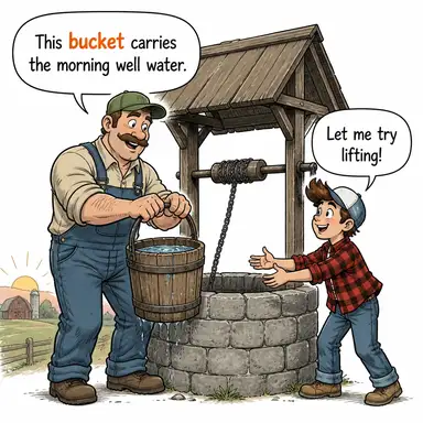 bucket karikatür